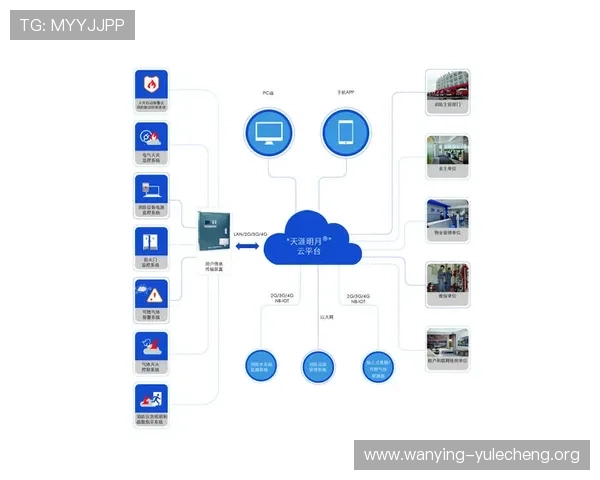 欧博正网一比一股东资金来源及其对平台稳定性的保障措施 欧博正网一比一股东资金来源及其对平台稳定性的保障措施