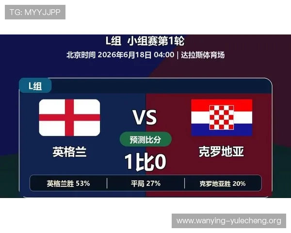2026年世界杯英格兰与克罗地亚比赛的赛后分析与专家点评全方位解读